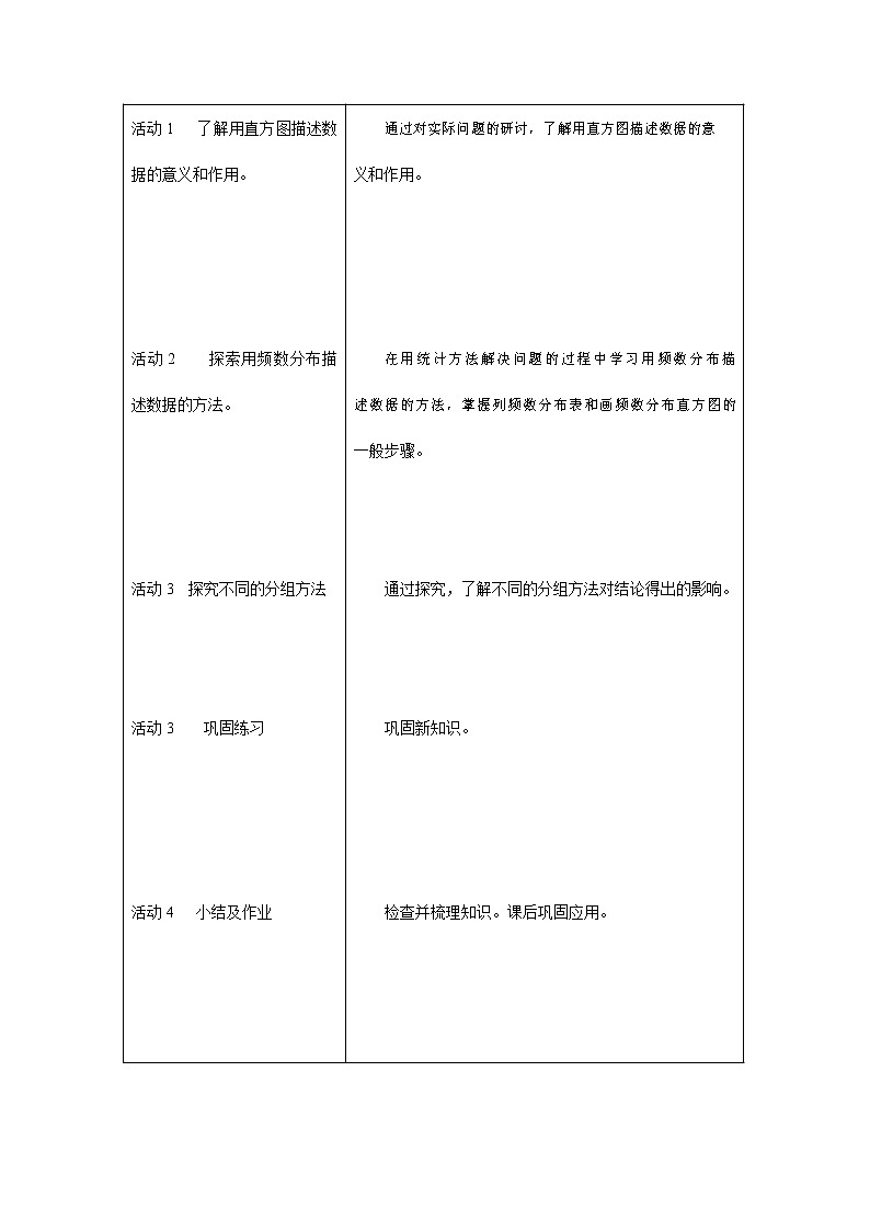 人教版七年级数学下册《10.2 直方图2》教案教学设计初一优秀公开课02