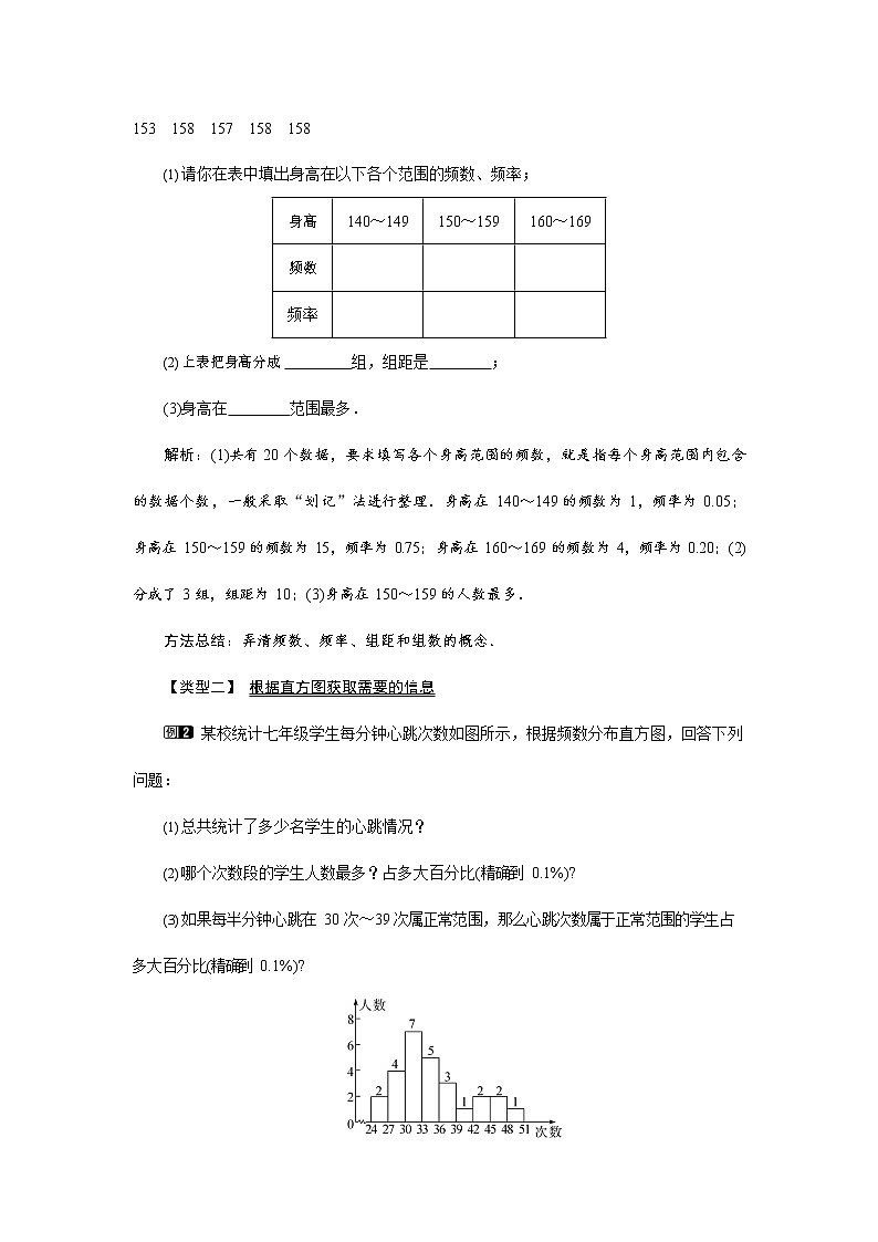 人教版七年级数学下册《10.2 直方图1》教案教学设计初一优秀公开课02