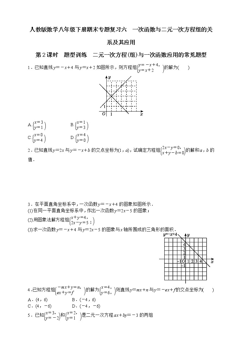 人教版数学八年级下册期末专题复习六　一次函数与二元一次方程组的关系及其应用第2课时  题型训练二元一次方程(组)与一次函数应用的常见题型01