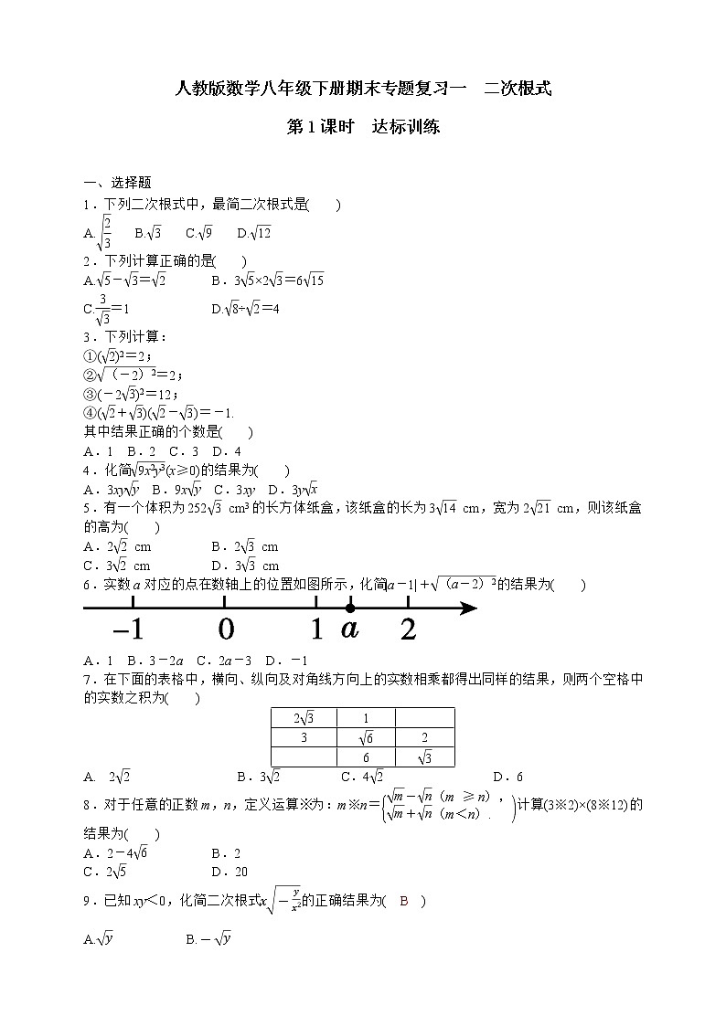 人教版数学八年级下册期末专题复习一　二次根式第1课时 考点梳理与达标训练01