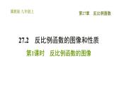 冀教版九年級上冊數(shù)學課件 第27章 27.2.1  反比例函數(shù)的圖像