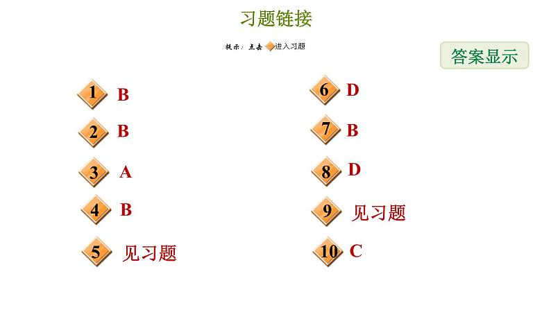 冀教版九年级上册数学课件 第27章 27.2.1  反比例函数的图像第2页