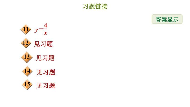 冀教版九年级上册数学课件 第27章 27.2.1  反比例函数的图像第3页