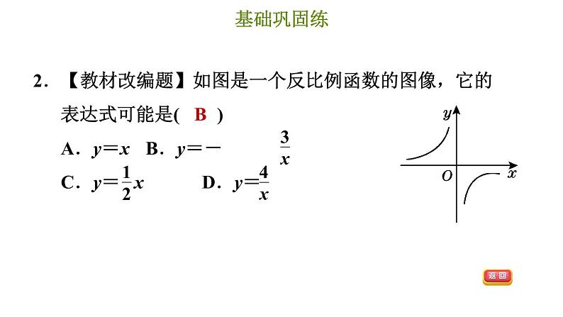 冀教版九年级上册数学课件 第27章 27.2.1  反比例函数的图像第5页