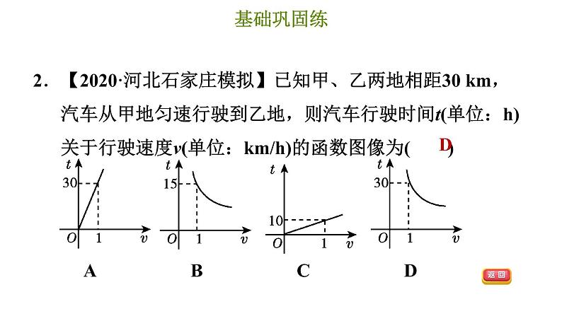 冀教版九年级上册数学课件 第27章 27.3　反比例函数的应用05