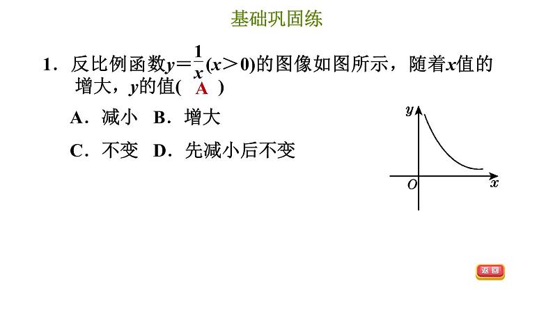 冀教版九年级上册数学课件 第27章 27.2.2  反比例函数的性质第4页