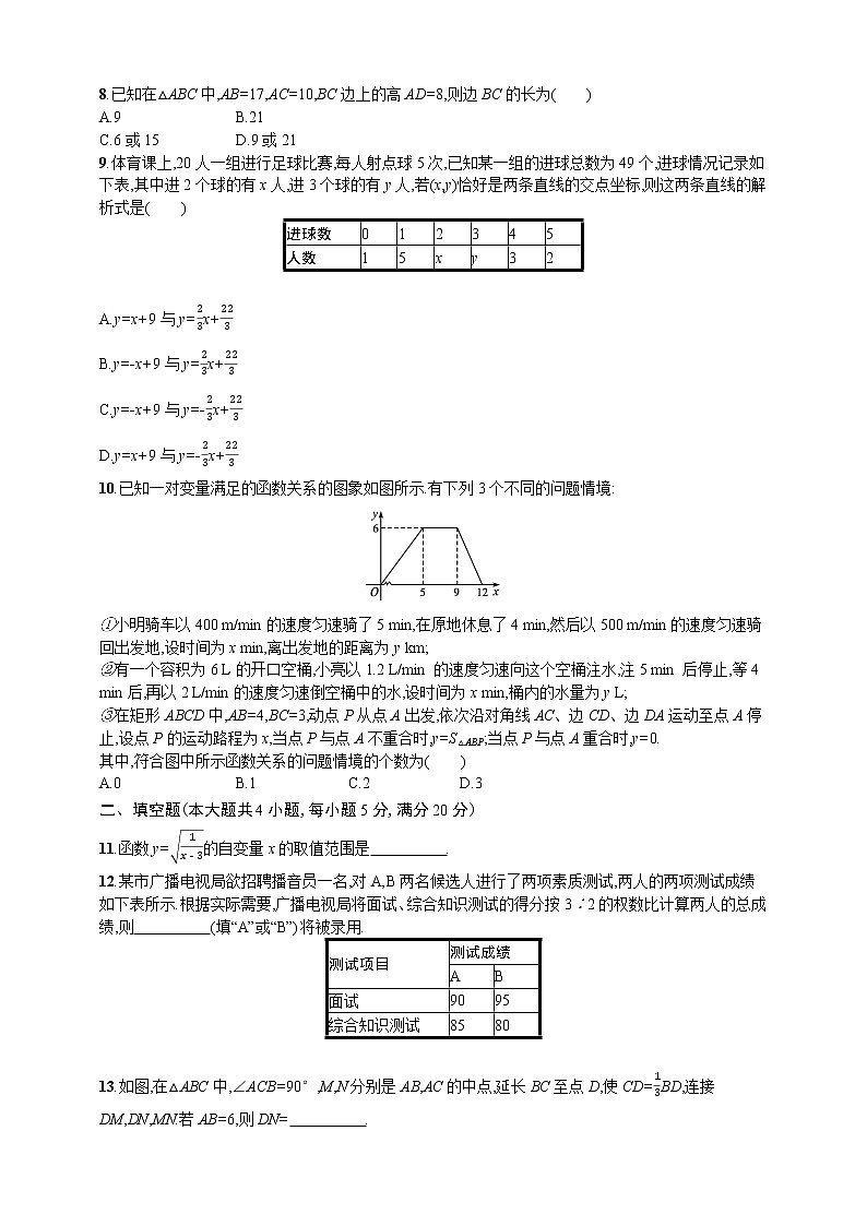 人教版数学八年级下册期末综合测评卷(一)第2页