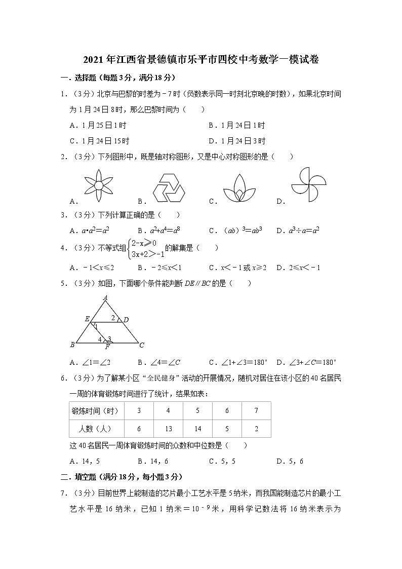 2021年江西省景德镇市乐平市四校中考数学一模试卷01