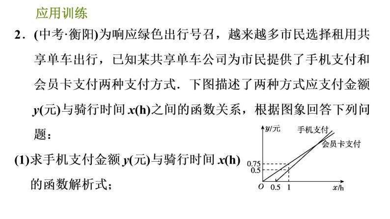 人教版数学八年级下册  6.3  《方案设计问题的三种常见类型》训练课件（含答案）05