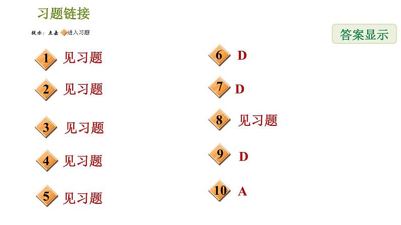 人教版数学八年级下册  5.2  《一次函数常见的四类易错题》训练课件（含答案）02