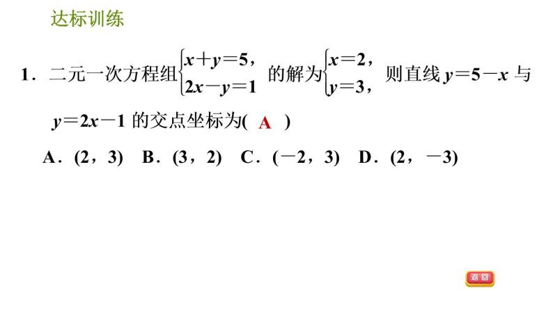 人教版数学八年级下册  6.1  《一次函数与二元一次方程组的关系及其应用》训练课件（含答案）04