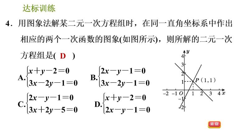 人教版数学八年级下册  6.1  《一次函数与二元一次方程组的关系及其应用》训练课件（含答案）07