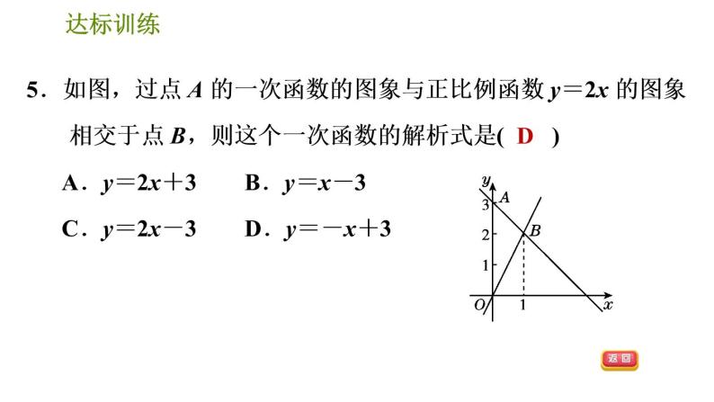 人教版数学八年级下册  6.1  《一次函数与二元一次方程组的关系及其应用》训练课件（含答案）08