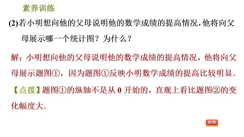 人教版数学七年级下册  8.4  《几种易产生错觉的统计图》训练课件（含答案）04