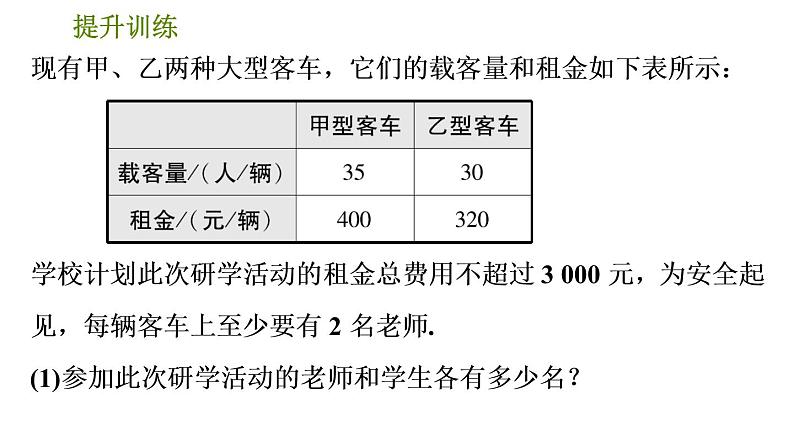 人教版数学七年级下册  7  《方程组及不等式(组)的应用》训练课件（含答案）07