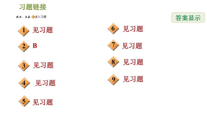 人教版数学七年级下册  2.2  《平行线中常见作辅助线的技巧的九种类型》训练课件（含答案）第2页