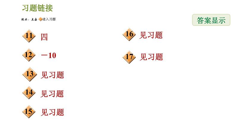 人教版数学七年级下册  4.1  《平面直角坐标系》训练课件（含答案）03