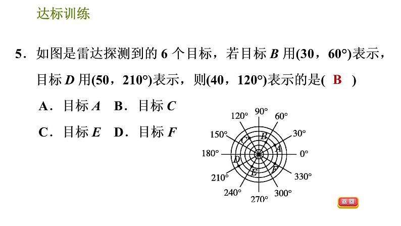 人教版数学七年级下册  4.1  《平面直角坐标系》训练课件（含答案）08