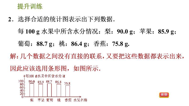 人教版数学七年级下册  8.3  《合理选择统计图表示数据》训练课件（含答案）04