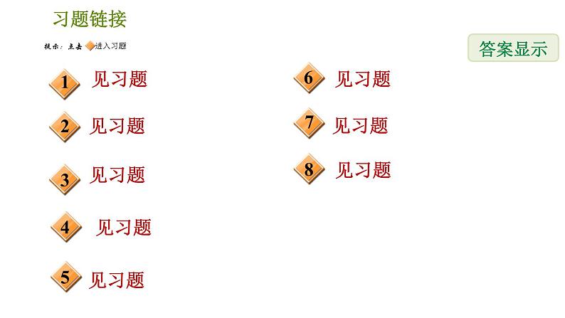 人教版数学七年级下册  1.3  《解相交线与平行线问题的八种思想方法》训练课件（含答案）02