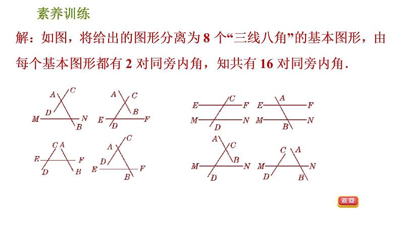 人教版数学七年级下册  1.3  《解相交线与平行线问题的八种思想方法》训练课件（含答案）06