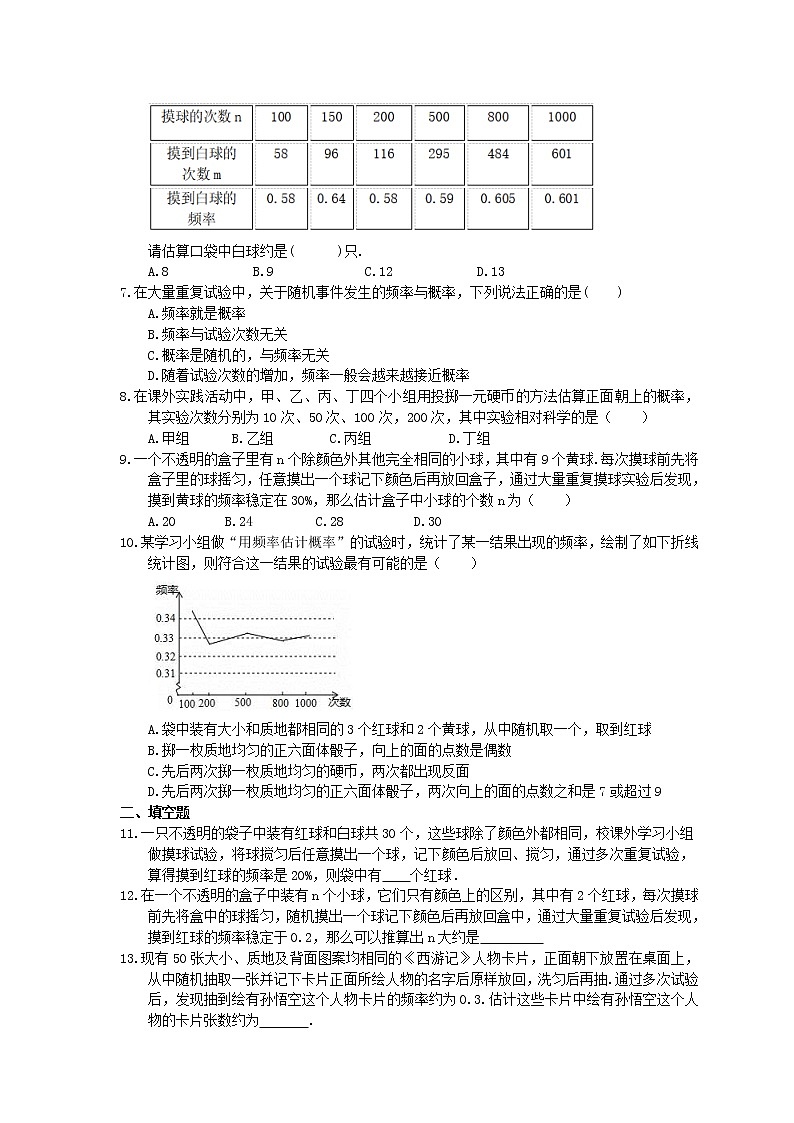 2021年人教版数学九年级上册25.3《用频率估计概率》课时练习（含答案）02