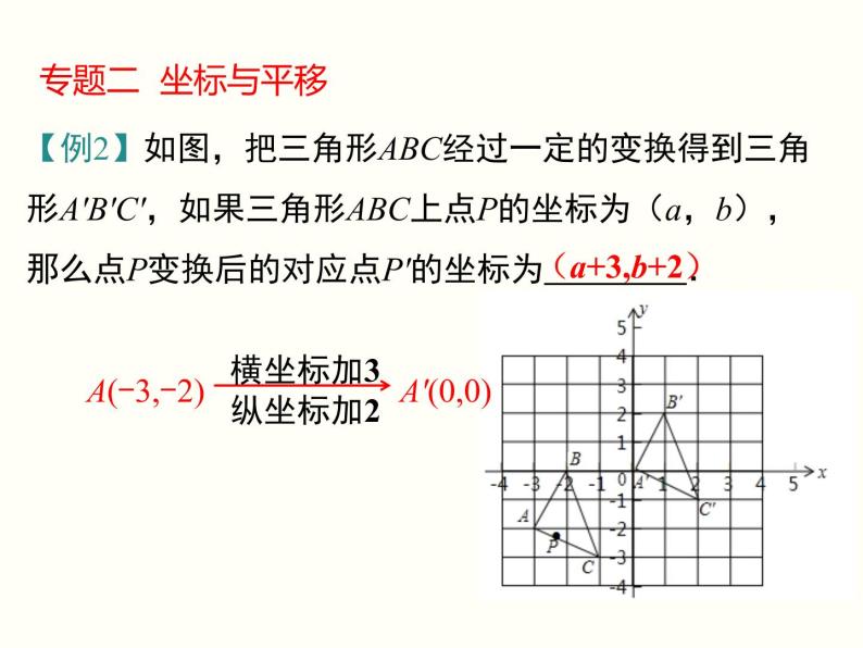 第七章 平面直角坐标系小结与复习 课件05