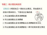 第十章 数据的收集整理与描述小结与复习 课件