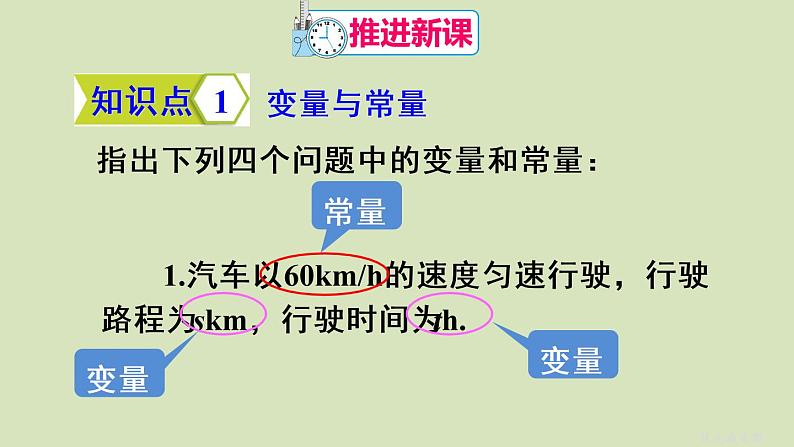 人教版数学八年级下册第十九章 一次函数  19.1.1 变量与函数  第1课时 变量课件04