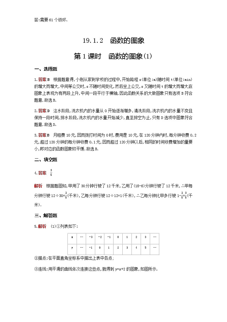 人教版八年级数学下册12-答案第十九章课时检测卷试卷第2页