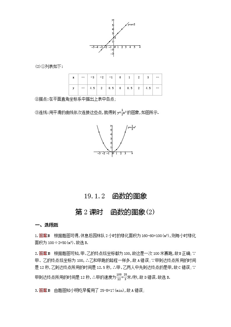 人教版八年级数学下册12-答案第十九章课时检测卷试卷第3页