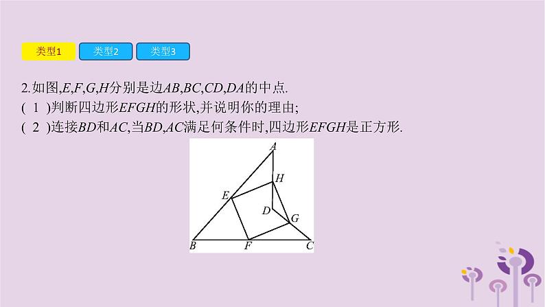 人教版八年级数学下册小专题四中点四边形问题课件第4页