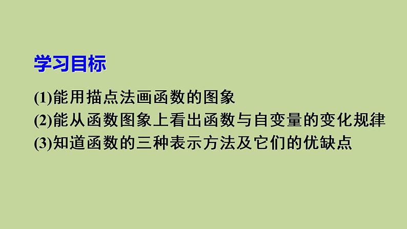 人教版数学八年级下册第十九章 一次函数19.1.2 函数的图象第2课时 函数的三种表示方法课件第3页