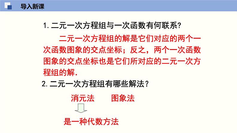 八年级数学上册同步精品课堂（北师版）第五章第五节用二元一次方程组确定一次函数表达式（课件）第3页