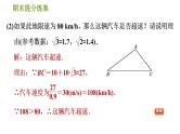 人教版数学九年级下册  5.2  《利用三角函数解实际问题中的四种数学模型》训练课件（含答案）