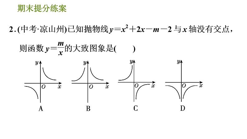 人教版数学九年级下册  1.4  《反比例函数巧用根的判别式解图象的公共点问题》训练课件（含答案）04