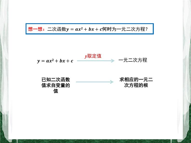 人教版数学九年级上册第二十二章二次函数22.2 二次函数与一元二次方程课件08