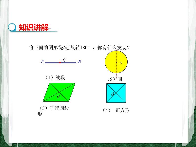 人教版数学九年级上册第二十三章 旋转23.2.2 中心对称图形　（第2课时）课件05