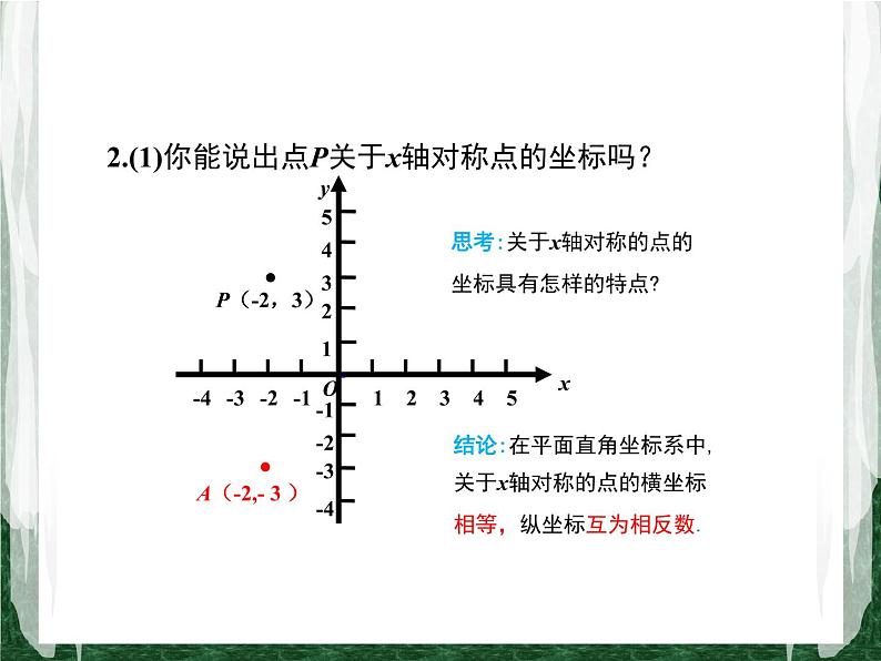 人教版数学九年级上册第二十三章 旋转23.2.3 关于原点对称的点的坐标（第3课时）课件04