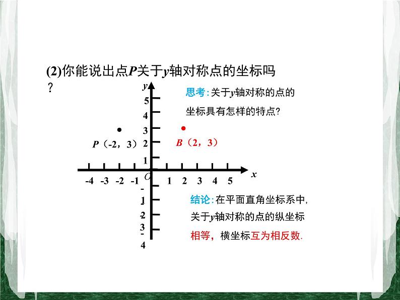 人教版数学九年级上册第二十三章 旋转23.2.3 关于原点对称的点的坐标（第3课时）课件05