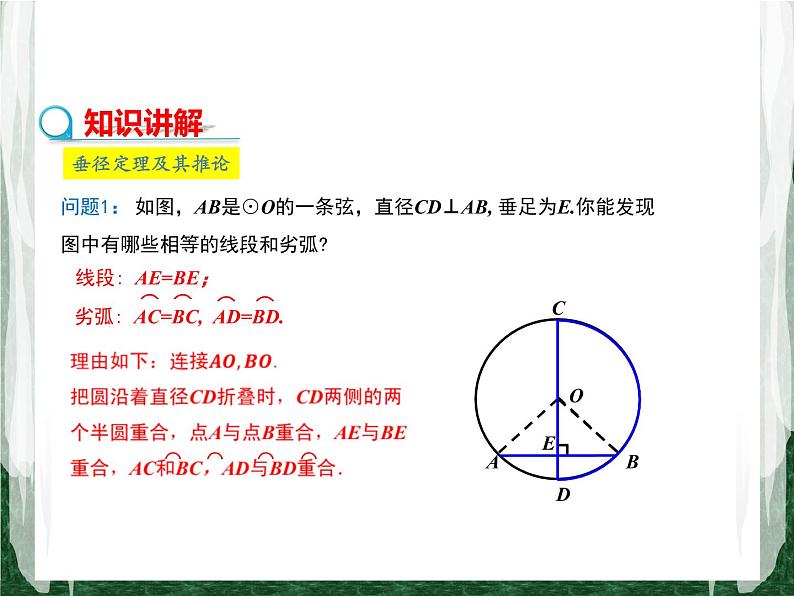 人教版数学九年级上册第二十四章 圆24.1.2 垂直于弦的直径课件05