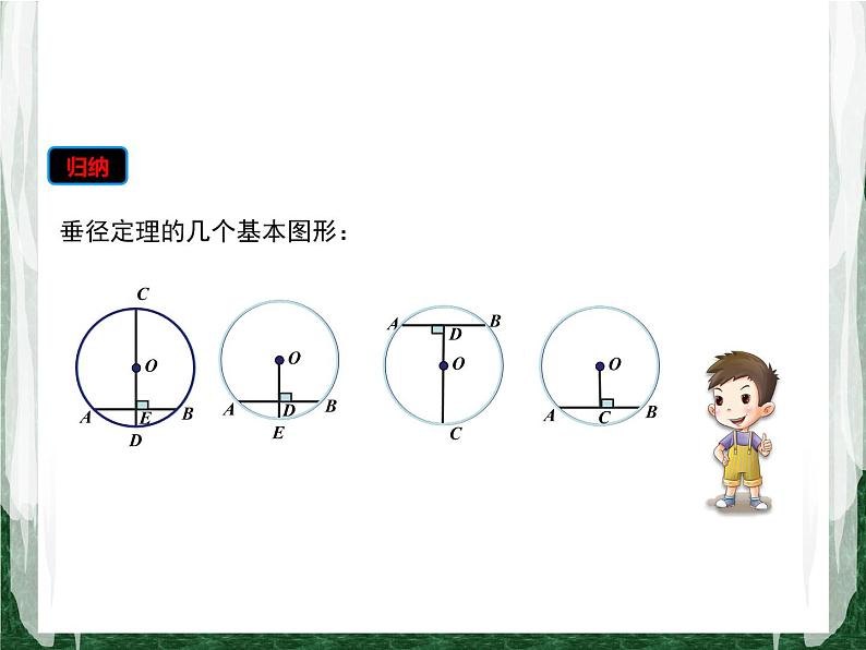 人教版数学九年级上册第二十四章 圆24.1.2 垂直于弦的直径课件08