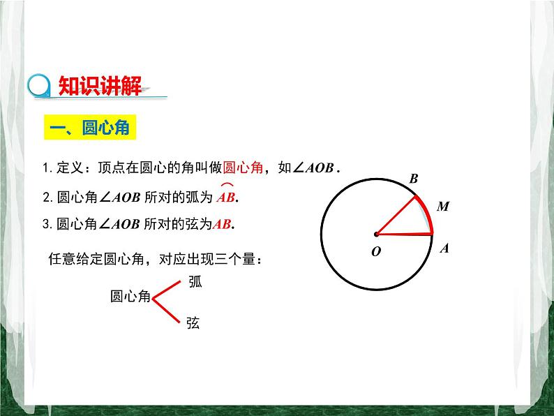 人教版数学九年级上册第二十四章 圆24.1.3 弧、弦、圆心角课件05