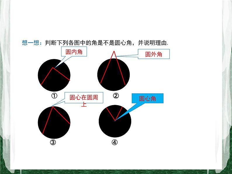 人教版数学九年级上册第二十四章 圆24.1.3 弧、弦、圆心角课件06