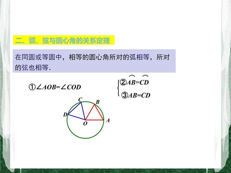 人教版数学九年级上册第二十四章 圆24.1.3 弧、弦、圆心角课件07