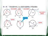 人教版数学九年级上册第二十四章 圆24.1.4 圆周角课件