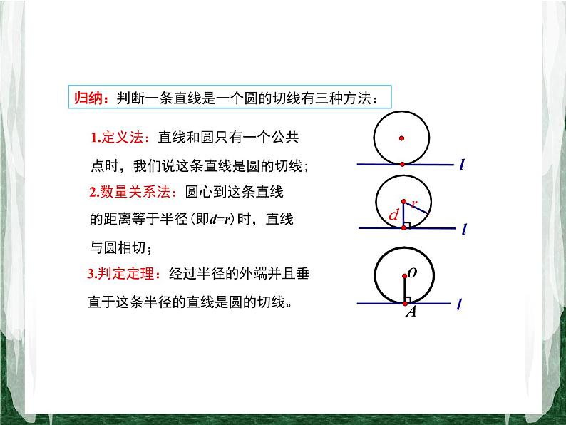 人教版数学九年级上册第二十四章 圆24.2.2 直线和圆的位置关系（第2课时）课件06