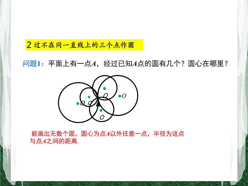 人教版数学九年级上册第二十四章 圆24.2.1  点和圆的位置关系课件07