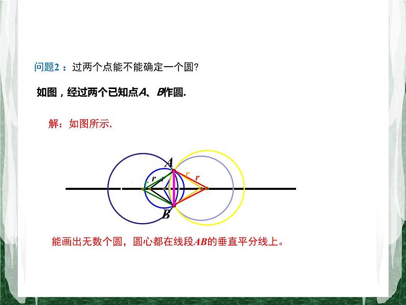 人教版数学九年级上册第二十四章 圆24.2.1  点和圆的位置关系课件08