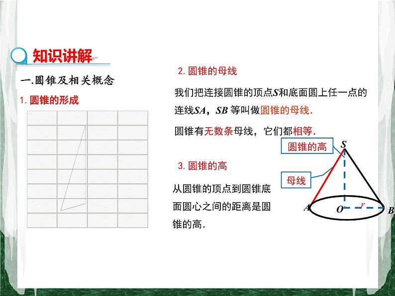 人教版数学九年级上册第二十四章 圆24.4 弧长和扇形面积（第2课时）课件04